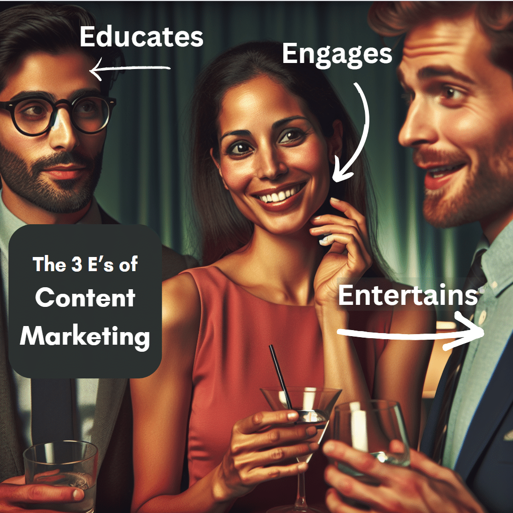The 3 Es of Content Marketing